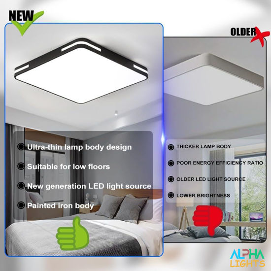 Picture of 36W Modern LED Ceiling Light Square Panel Down Lights - Black